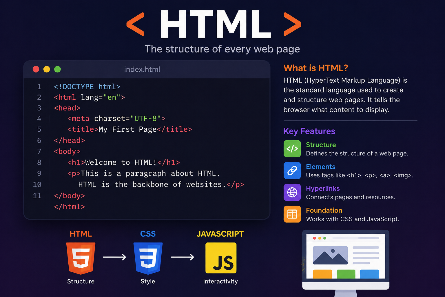 This is an image html code